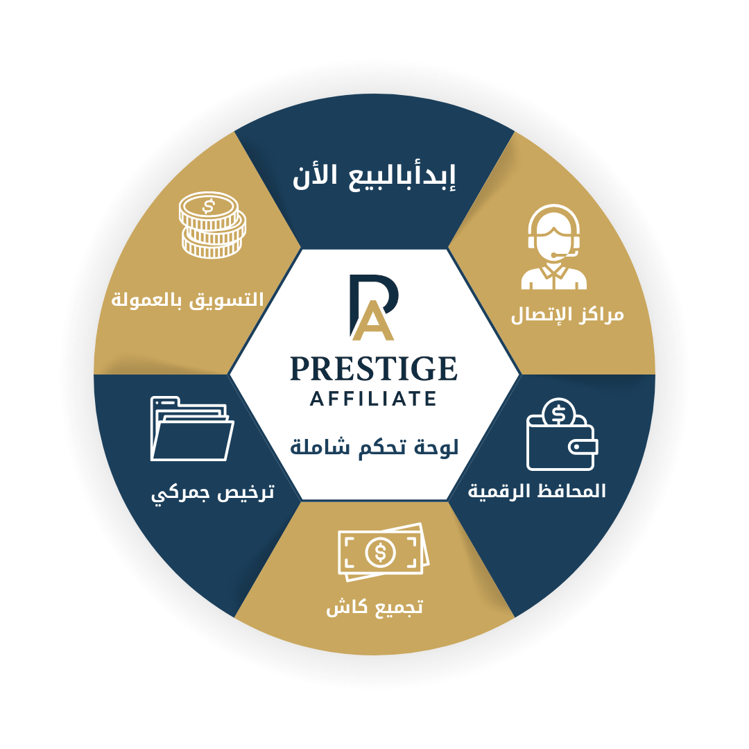 services